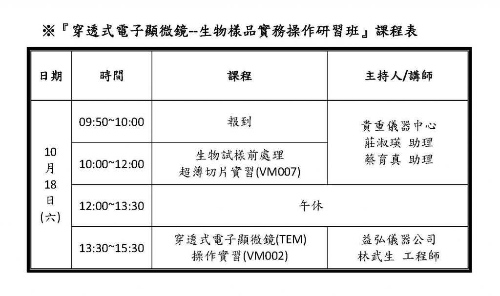 TEM研習班課程表
